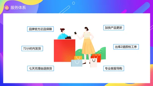 潮流感品牌天猫入驻电商运营计划通用PPT模板