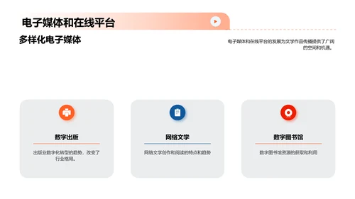文学作品的媒体传播