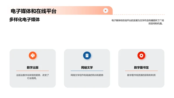 文学作品的媒体传播