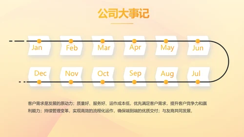 大学生校园辩论赛演说演讲比赛PPT辩论比赛