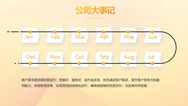 大学生校园辩论赛演说演讲比赛PPT辩论比赛