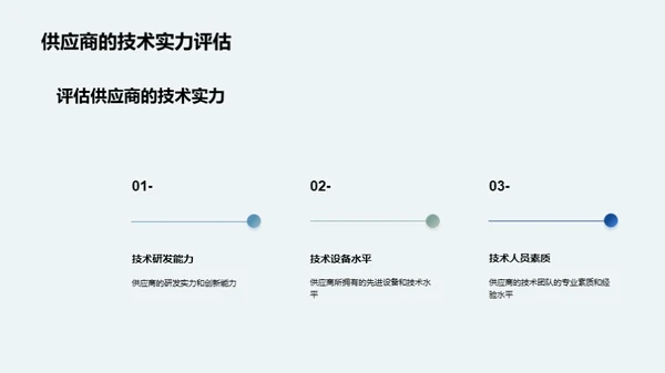 精选汽车零部件供应商