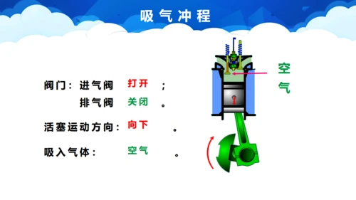 初中物理教学《热机》通用PPT课件