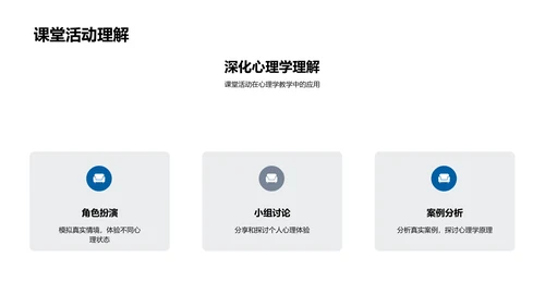 心理学实用讲解