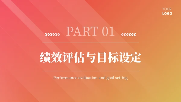 橙色简约风生产运营绩效工作汇报