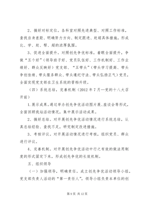 非公有制经济组织党组织和党员深入开展创先争优活动实施方案 (2).docx