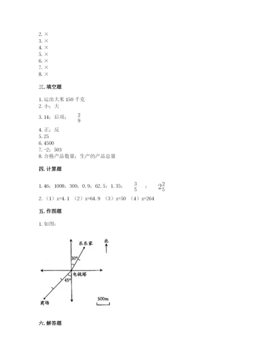 冀教版六年级下册数学 期末检测卷精品【名校卷】.docx