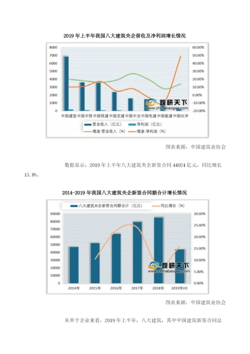 中国建筑业行业竞争激烈企业市场占有率逐步提高.docx