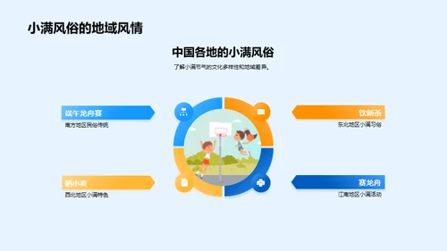 节气教学新思维