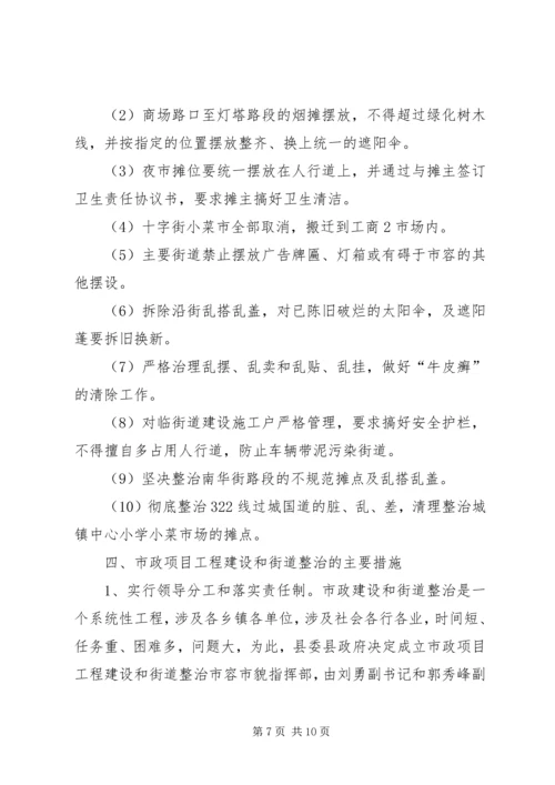 县城建工作会议上的讲话.docx