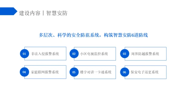 蓝色区块链智慧社区解决方案通用PPT模板