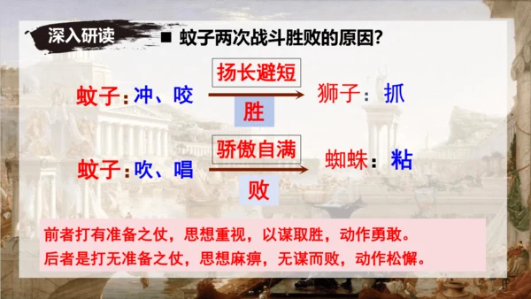 24 寓言四则《赫尔墨斯与雕像者》《蚊子和狮子》课件