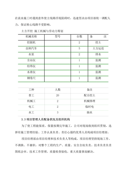 基坑土方开挖综合施工专题方案范文.docx