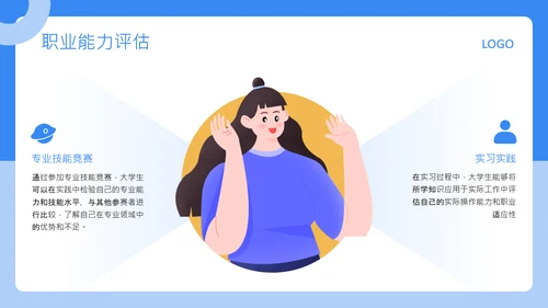 蓝色扁平风大学生职业发展规划PPT