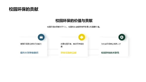 绿色未来，学校先行