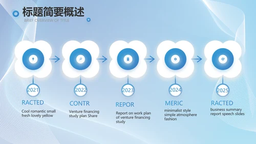 蓝色大气工作总结汇报商务动态PPT