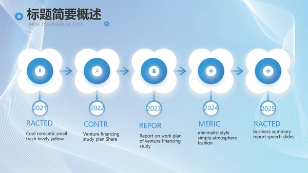 蓝色大气工作总结汇报商务动态PPT