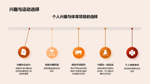 运动的全方位影响