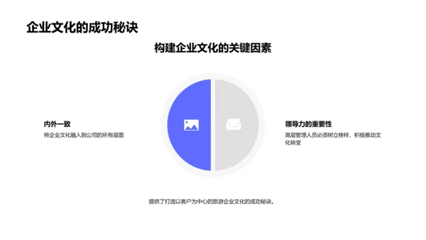 打造客户导向旅游企业文化