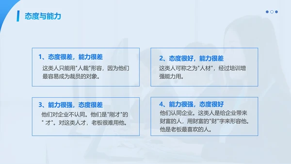 蓝色简约商务客服心态与沟通技巧培训PPT模板心态培训