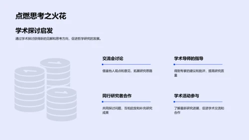 哲学研究报告PPT模板