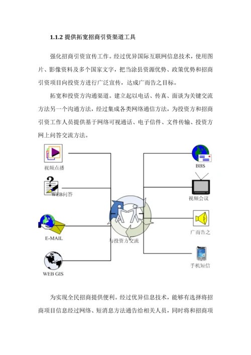 招商平台建设专业方案.docx