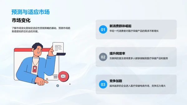 电商助力医保行业PPT模板