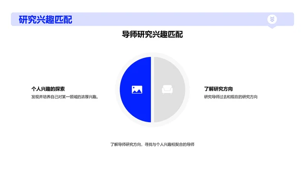 研究生申请教程