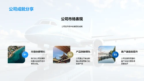 季度旅游业洞察解析