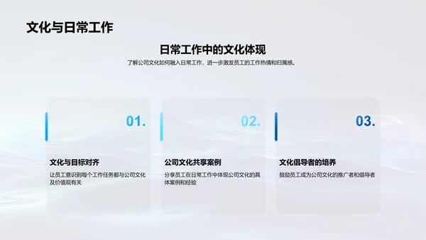 年会回顾与文化传承PPT模板