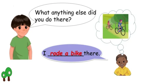 Unit 3 Where did you go?  Part A Let's learn & Lis