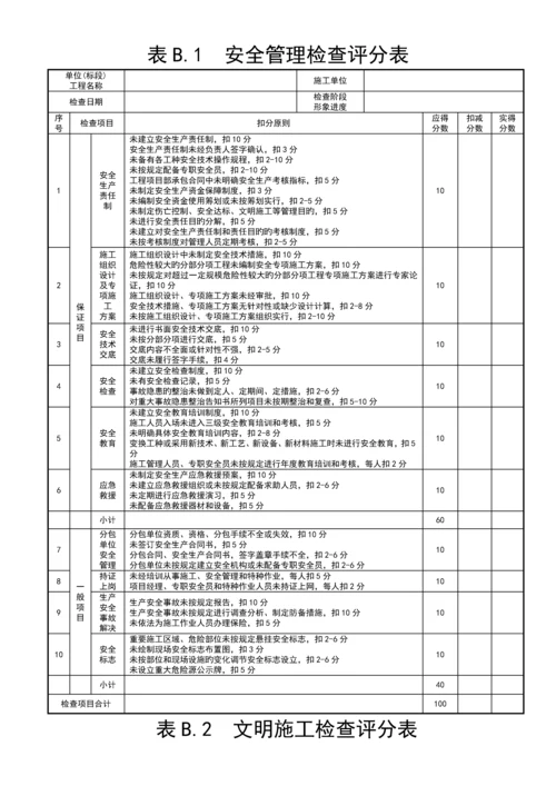 优质建筑综合施工安全检查评分表汇总表新版.docx