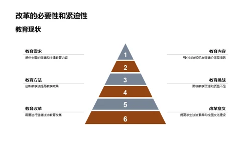 法治教育创新探索