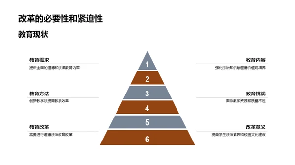 法治教育创新探索