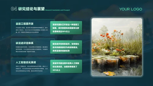 绿色课题研究毕业答辩PPT模板