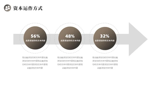 商务企业项目招商计划书PPT模板商业计划书