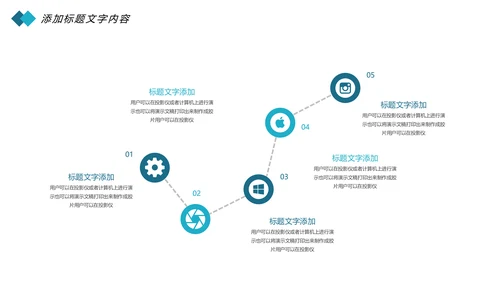 医疗大脑医学研究大脑神经研究医疗报告PPT模板
