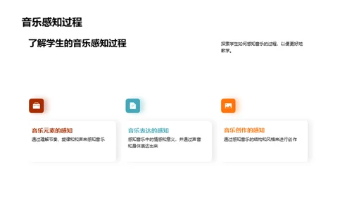 音乐教育：塑造全面素养