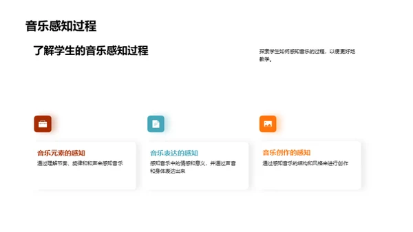 音乐教育：塑造全面素养