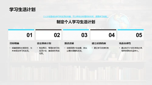 塑造高中生涯