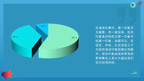 第五单元 口语交际 即席讲话 课件