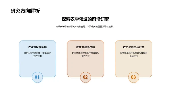 农学研究新突破