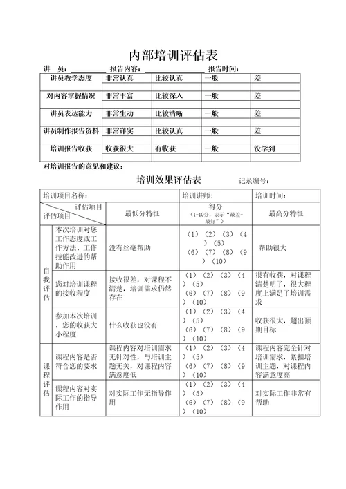 培训效果评估表汇总