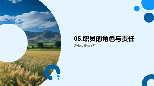 农业供应链全面回顾