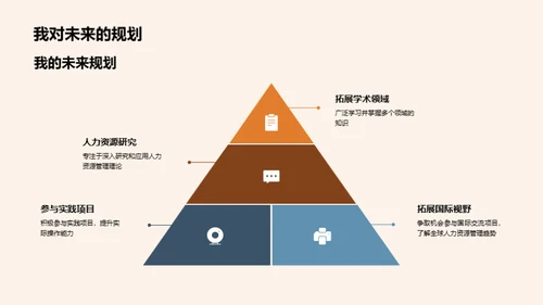 逐梦求学路