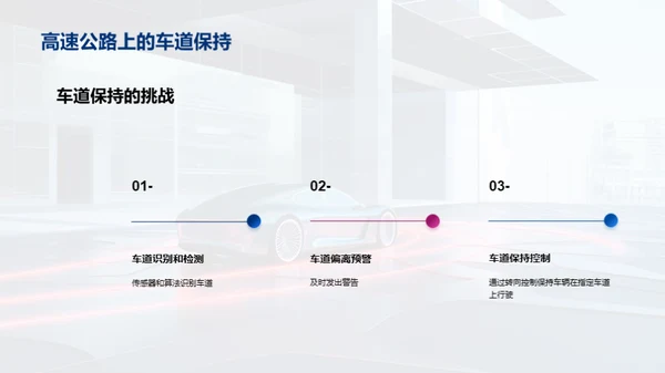 科技风交通汽车教学课件PPT模板