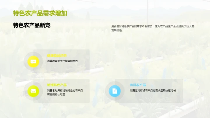 农产品市场洞察解析