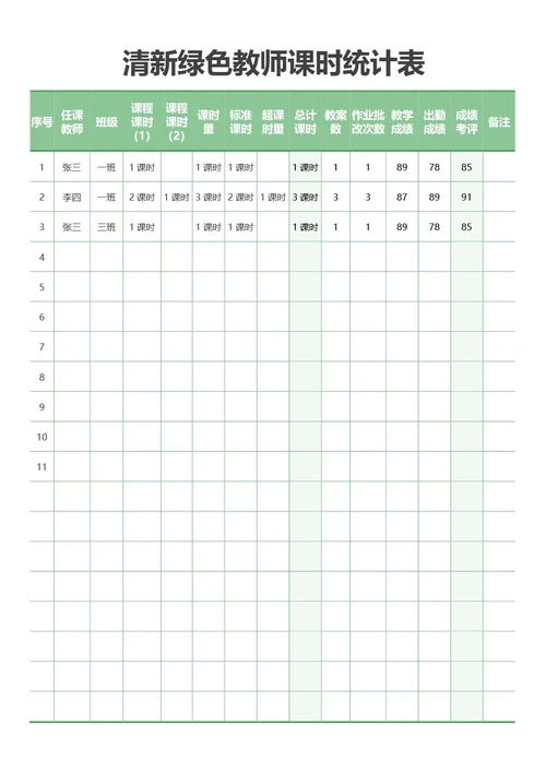 清新绿色教师课时统计表