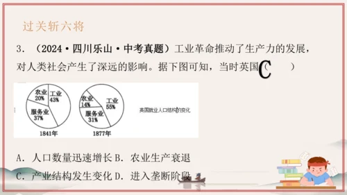 第7单元 工业革命和国际共产主义运动的兴起（考点串讲）-2024-2025学年九年级历史上学期期中考