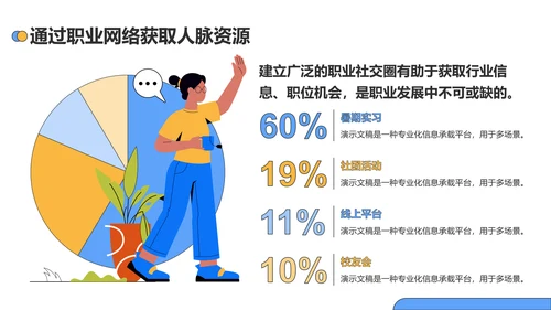 蓝色插画风大学生职业发展规划PPT模板